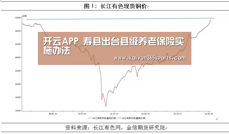 开云体验