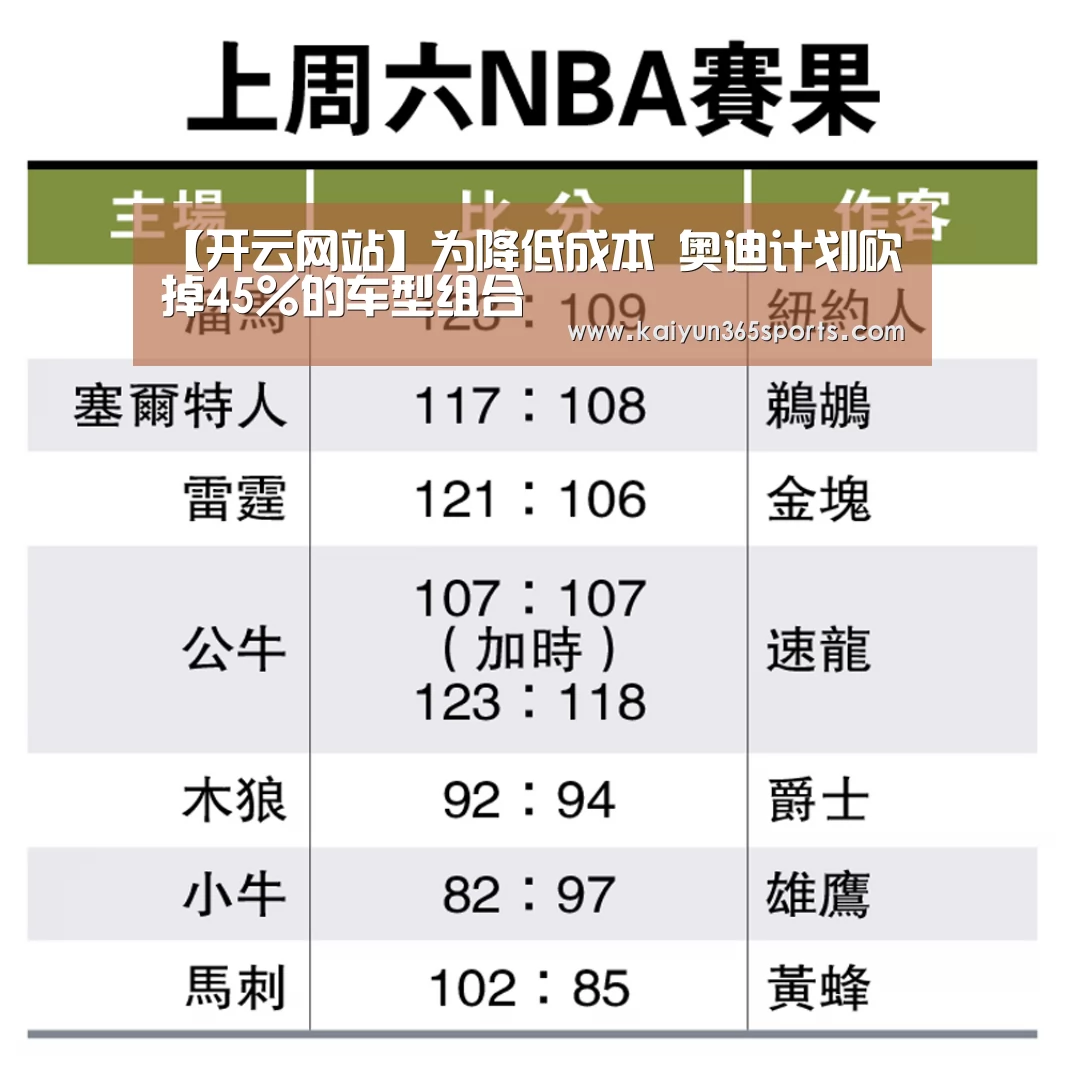 开云体育